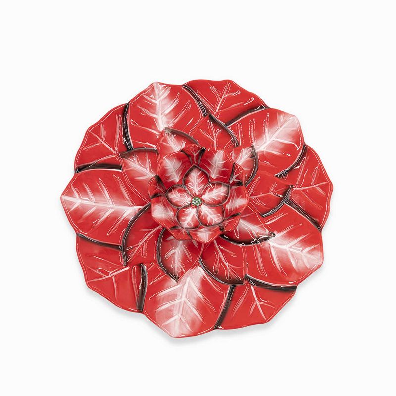 Chip-and-dip-Poinsettia
