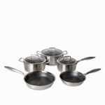 Set-de-ollas-acero-inoxidable-8pcs